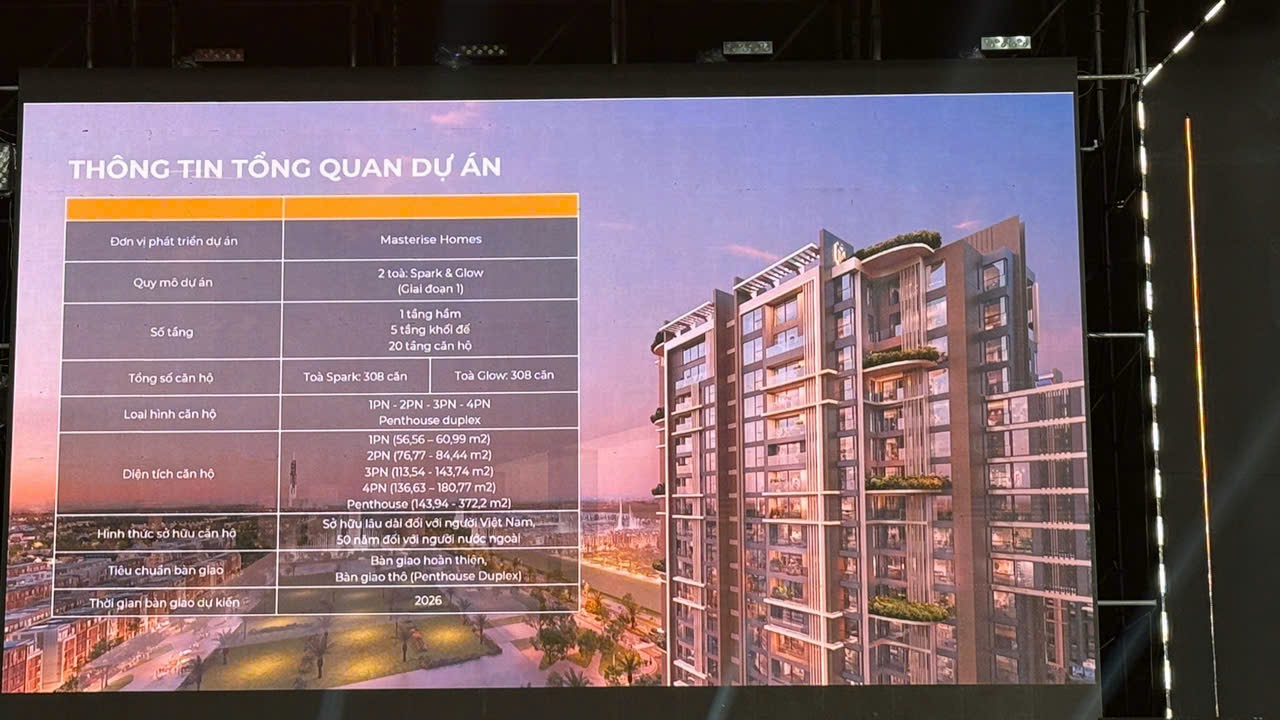 housingmarket.today